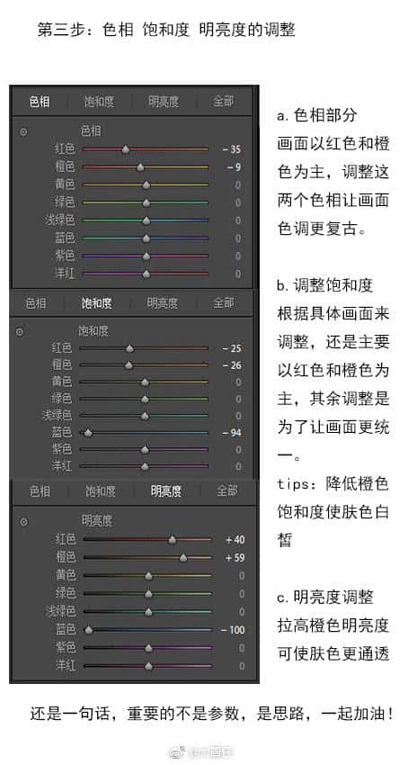 LR调出人像照片复古暖色艺术效果