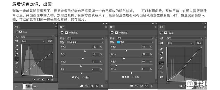 童话场景：用PS合成森林中的精灵仙子