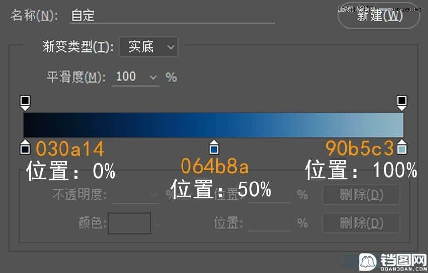 Photoshop合成森林中马灯下的小动物