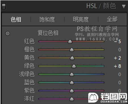 LR调出小清新风格的西红柿照片